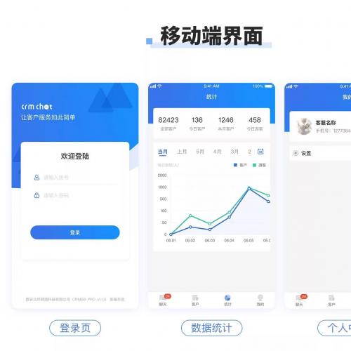 神点客服系统/企业办公/智能客服/在线咨询/pc端/h5/app/小程序
