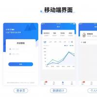 神点客服系统/企业办公/智能客服/在线咨询/pc端/h5/app/小程序